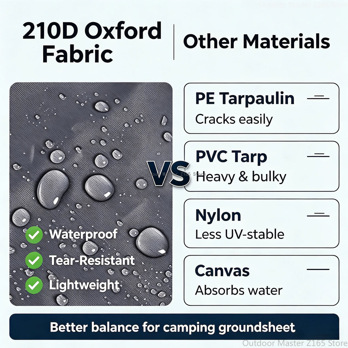 Lona Impermeable para Tienda de Campaña 210D Oxford Antidesgarro - Esterilla de Suelo para Camping, Senderismo y Playa