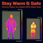 Poncho Impermeable de Emergencia con Película de Aluminio – Manta Térmica Desechable para Supervivencia y Camping