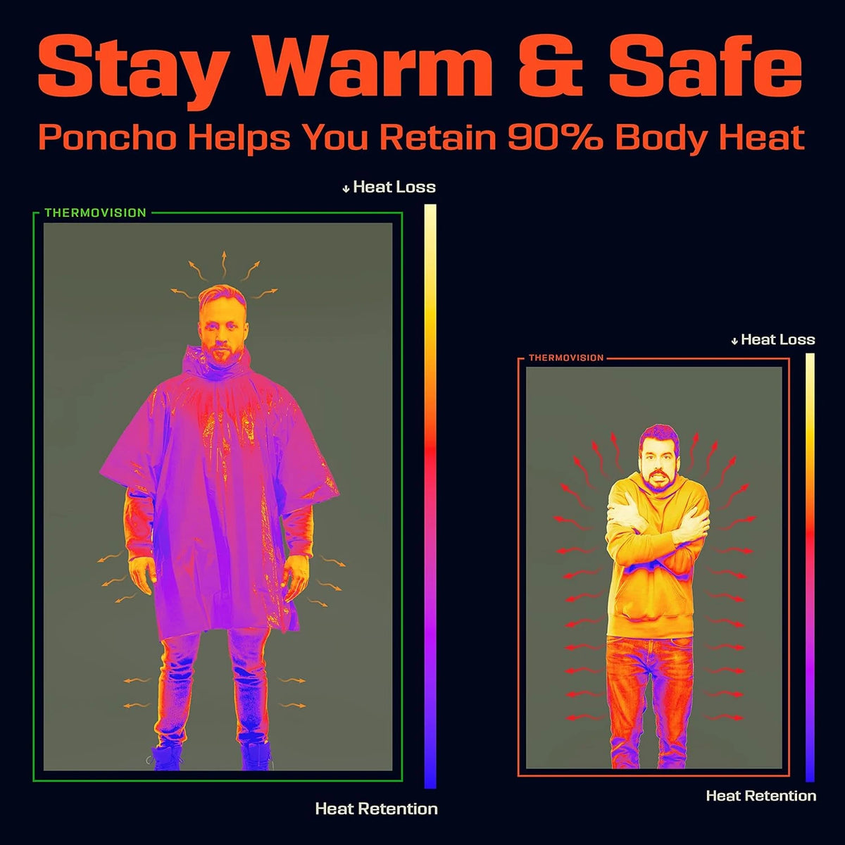 Poncho Impermeable de Emergencia con Película de Aluminio – Manta Térmica Desechable para Supervivencia y Camping