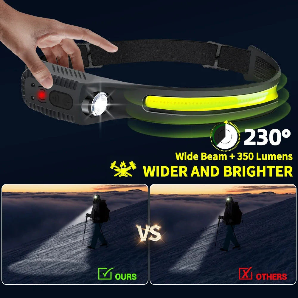 Linterna Frontal LED Recargable USB con Sensor XPE+COB para Camping y Pesca