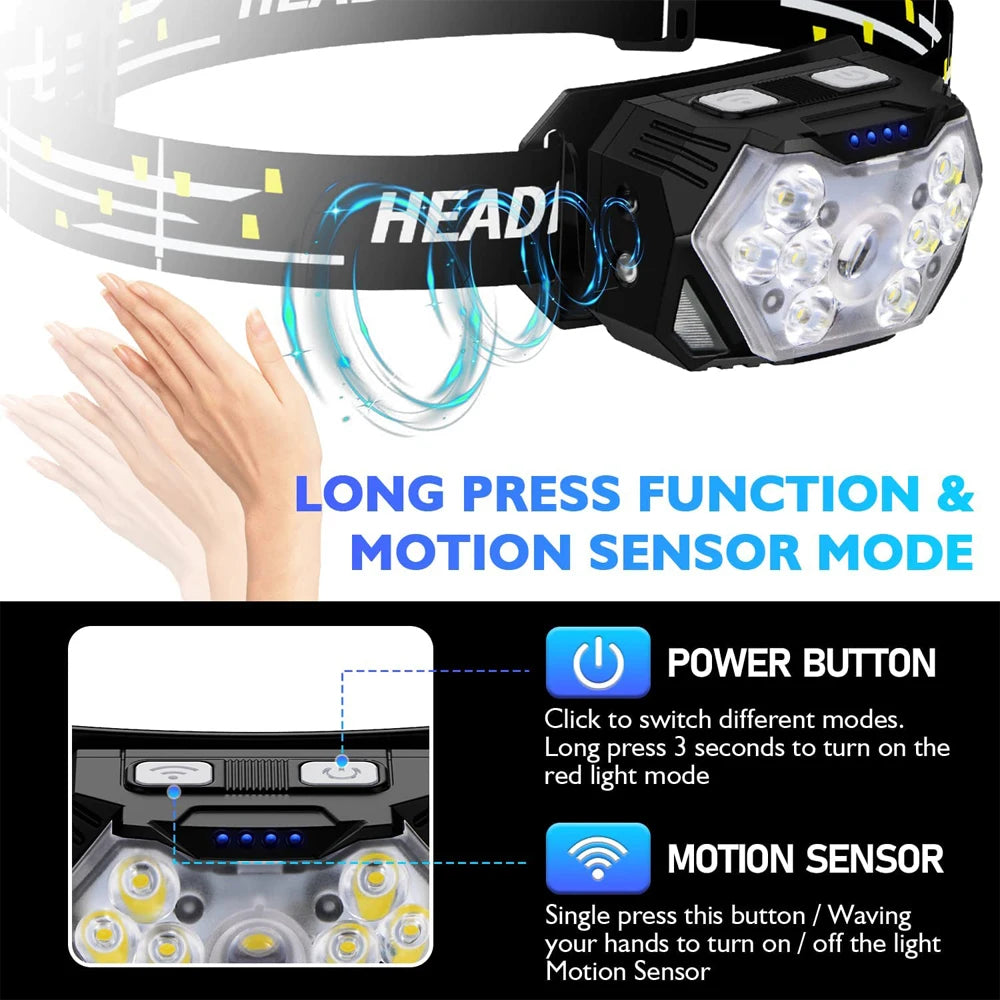Linterna Frontal 9 LED Recargable USB con Sensor de Movimiento para Camping, Pesca y Trabajo al Aire Libre