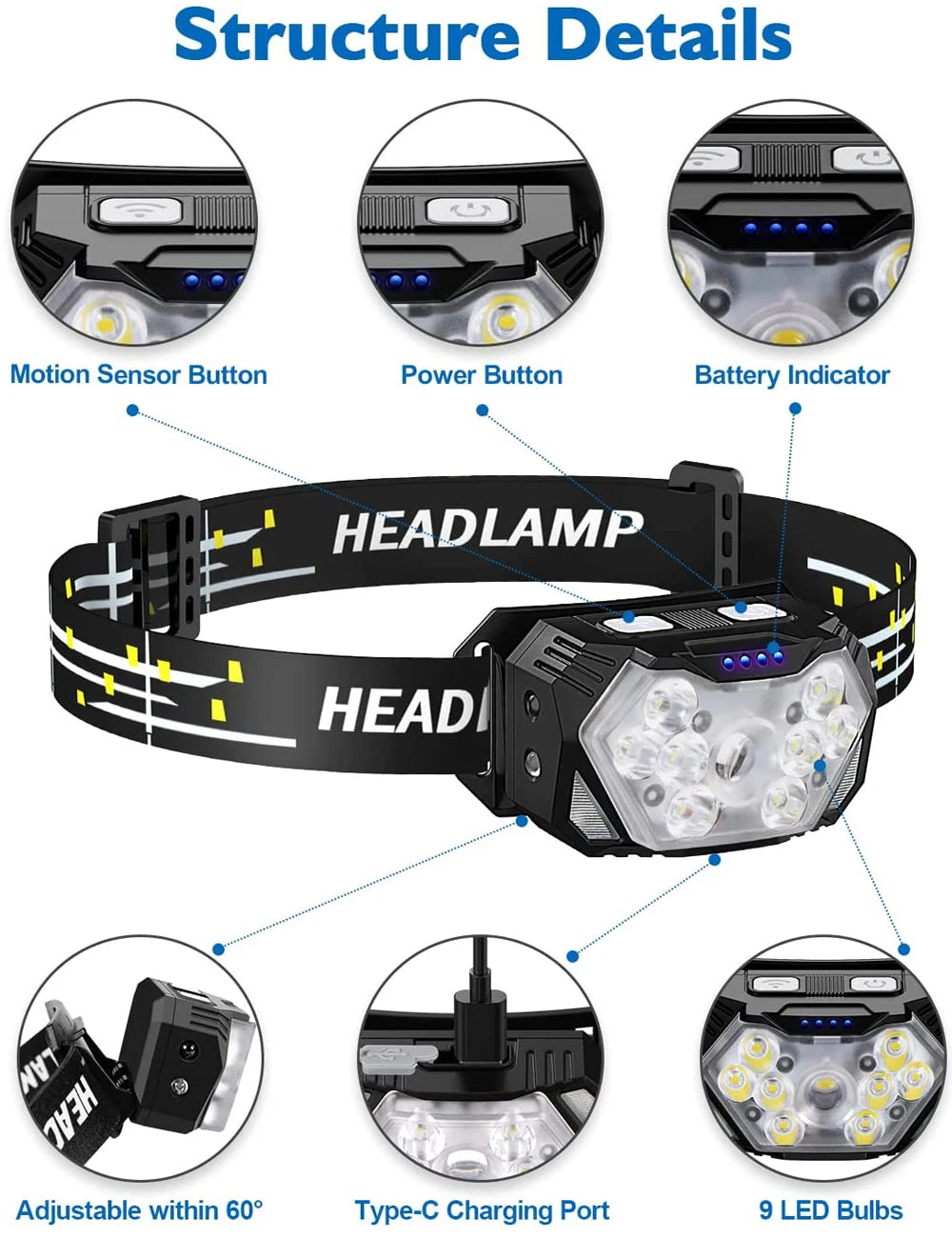 Linterna Frontal 9 LED Recargable USB con Sensor de Movimiento para Camping, Pesca y Trabajo al Aire Libre