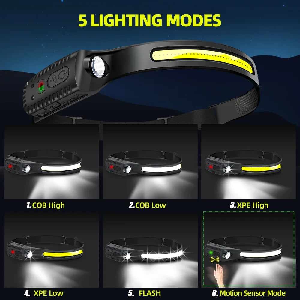 Linterna Frontal LED Recargable USB con Sensor XPE+COB para Camping y Pesca