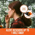 Kit de Refugio de Emergencia para 2 Personas – Tienda Bivy y Saco de Dormir Térmico Reutilizable Impermeable