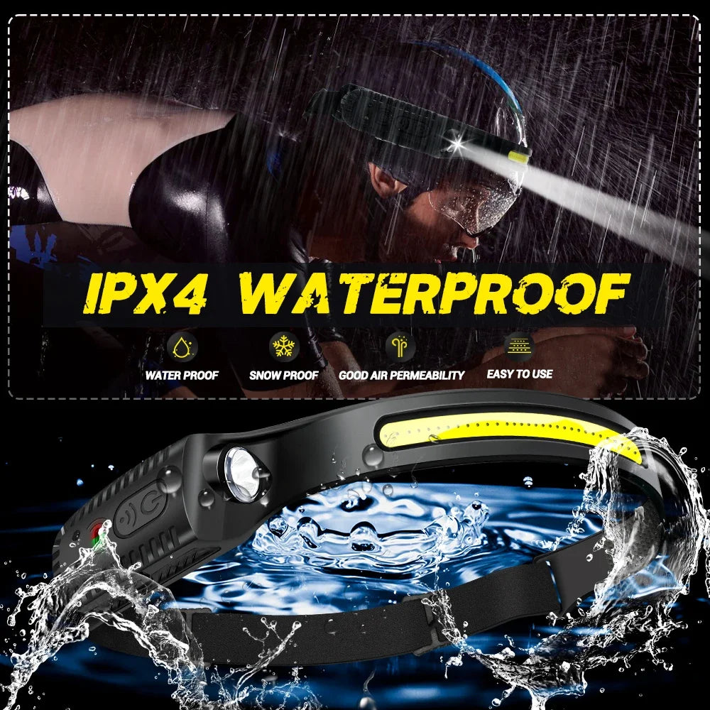 Linterna Frontal LED Recargable USB con Sensor XPE+COB para Camping y Pesca
