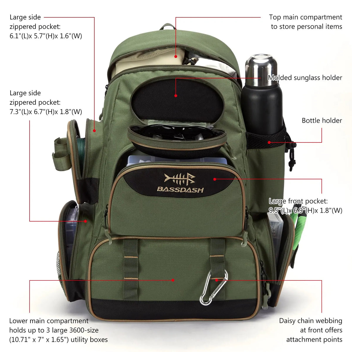 Mochila Bassdash para Pesca: Táctica, Ligera y Multifuncional