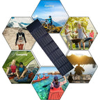 Cargador Solar Impermeable 50W 90W Plegable y Portátil con Salidas USB y DC para Exteriores Emergencias Camping Senderismo