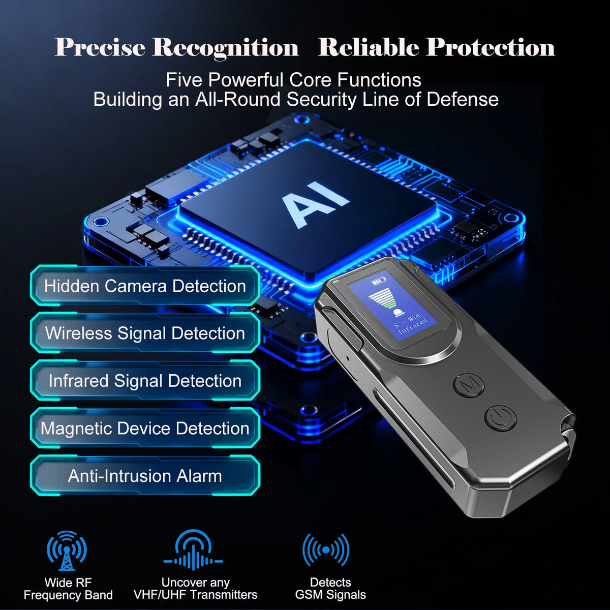 Detector de Cámaras Ocultas y Escáner de Señal RF Portátil con Pantalla HD y Tecnología AI para Seguridad en Viajes y Hoteles