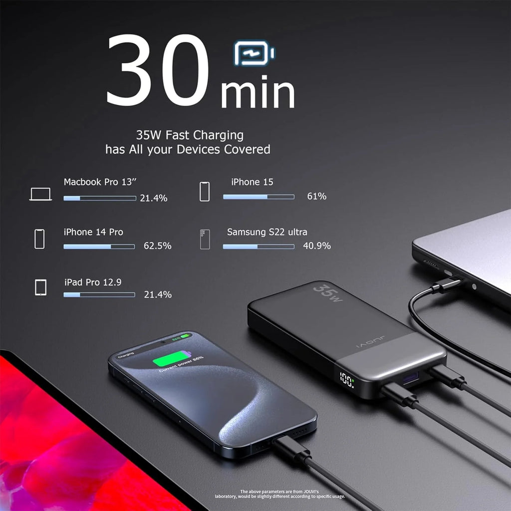 JUOVI Power Bank Portátil 10000mAh 35W Carga Súper Rápida Mini Batería Externa para Celulares