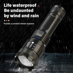 Linterna LED Potente de 2000LM con Pantalla, Recargable USB, Zoom y Modos para Camping, Pesca y Emergencias