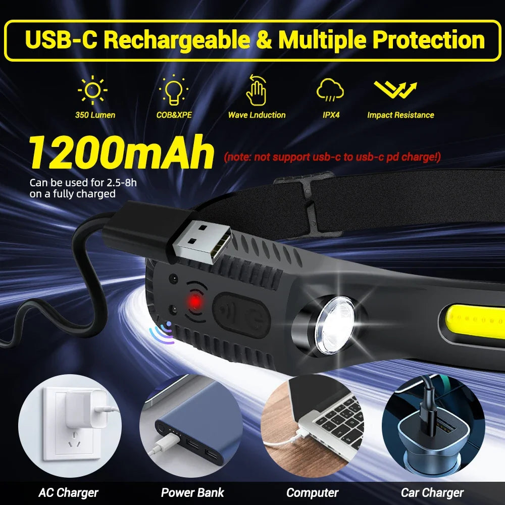 Linterna Frontal LED Recargable USB con Sensor XPE+COB para Camping y Pesca